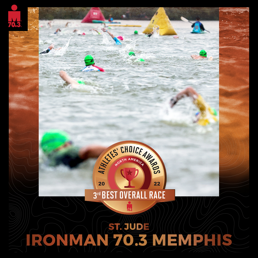 IRONMAN Athletes' Choice Awards (2022) ranked the ST. JUDE IRONMAN 70.3 MEMPHIS the third best overall race.