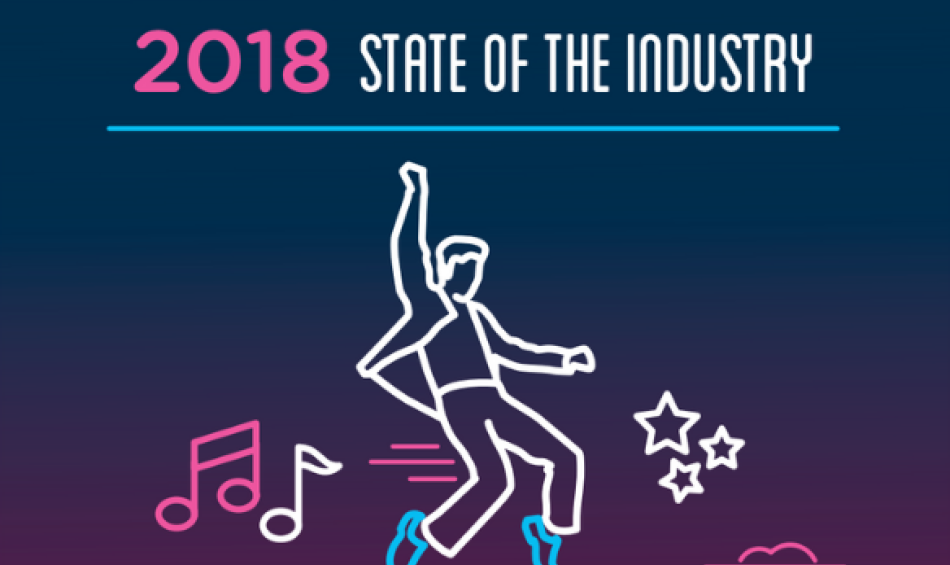 State of Industry 2018